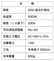 仕様